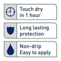 Dulux Quick Dry Satinwood Jasmine White - 750ml 12 Dulux Quick Dry Satinwood Jasmine White - 750ml -Laura Paint Shop 12810715 6454833193668309