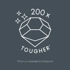 ELLE Decoration By Crown Flat Matt Paint Black Glass - 2.5L 11 ELLE Decoration By Crown Flat Matt Paint Black Glass - 2.5L -Laura Paint Shop 12834331 5354873580425437