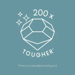 ELLE Decoration By Crown Flat Matt Paint Open Water - 2.5L 11 ELLE Decoration By Crown Flat Matt Paint Open Water - 2.5L -Laura Paint Shop 12834475 1954873582016532