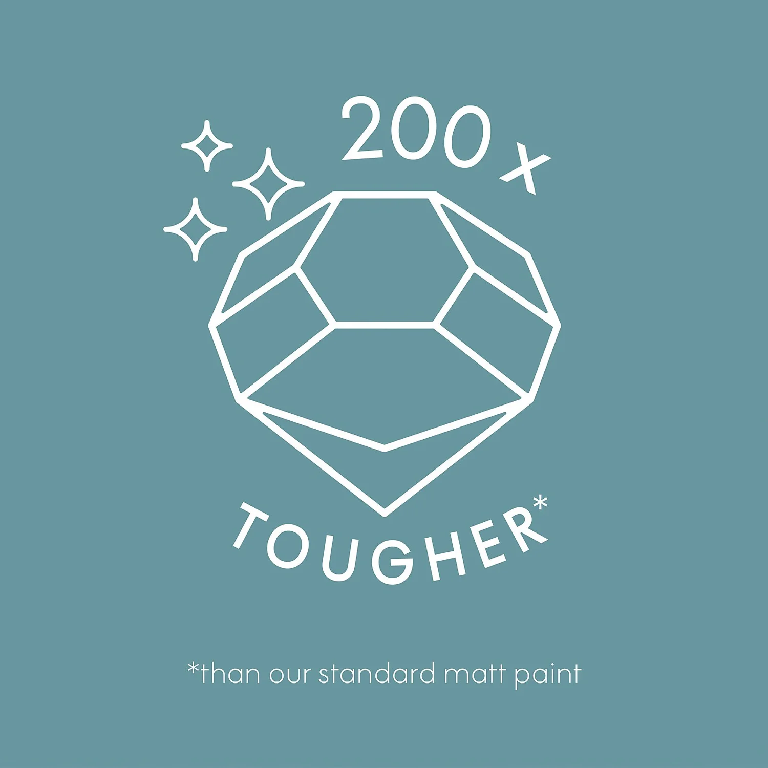 ELLE Decoration By Crown Flat Matt Paint Open Water - 2.5L 5 ELLE Decoration By Crown Flat Matt Paint Open Water - 2.5L - Image 3