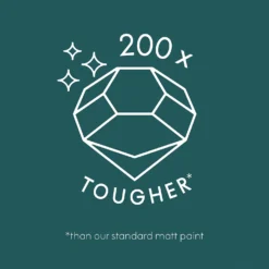 ELLE Decoration By Crown Flat Matt Paint White Grass - 2.5L 11 ELLE Decoration By Crown Flat Matt Paint White Grass - 2.5L -Laura Paint Shop 12834499 4914873583788929