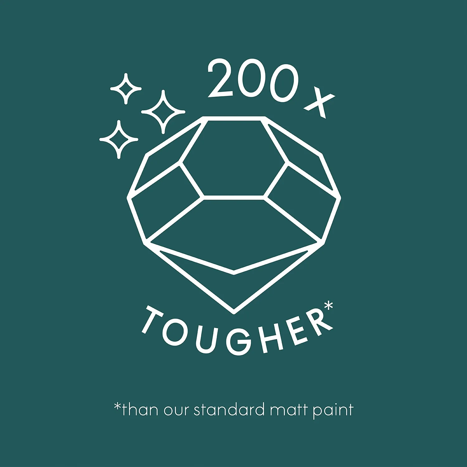 ELLE Decoration By Crown Flat Matt Paint White Grass - 2.5L 5 ELLE Decoration By Crown Flat Matt Paint White Grass - 2.5L - Image 3