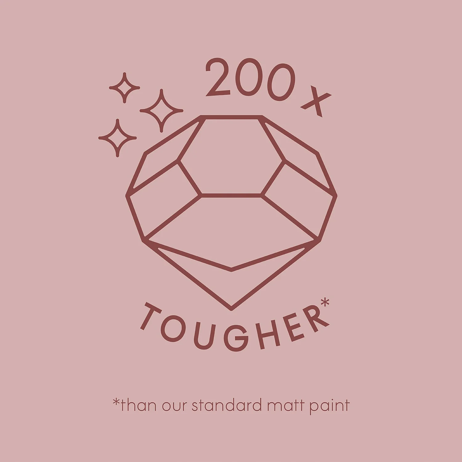 ELLE Decoration By Crown Flat Matt Paint Colourfast - 2.5L 5 ELLE Decoration By Crown Flat Matt Paint Colourfast - 2.5L - Image 3