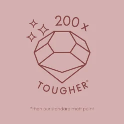 ELLE Decoration By Crown Flat Matt Paint Satin Lining - 2.5L 11 ELLE Decoration By Crown Flat Matt Paint Satin Lining - 2.5L -Laura Paint Shop 12834625 4464873586818608