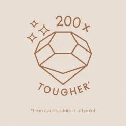 ELLE Decoration By Crown Flat Matt Paint Fine Porcelain - 2.5L 11 ELLE Decoration By Crown Flat Matt Paint Fine Porcelain - 2.5L -Laura Paint Shop 12834643 7844873587681492