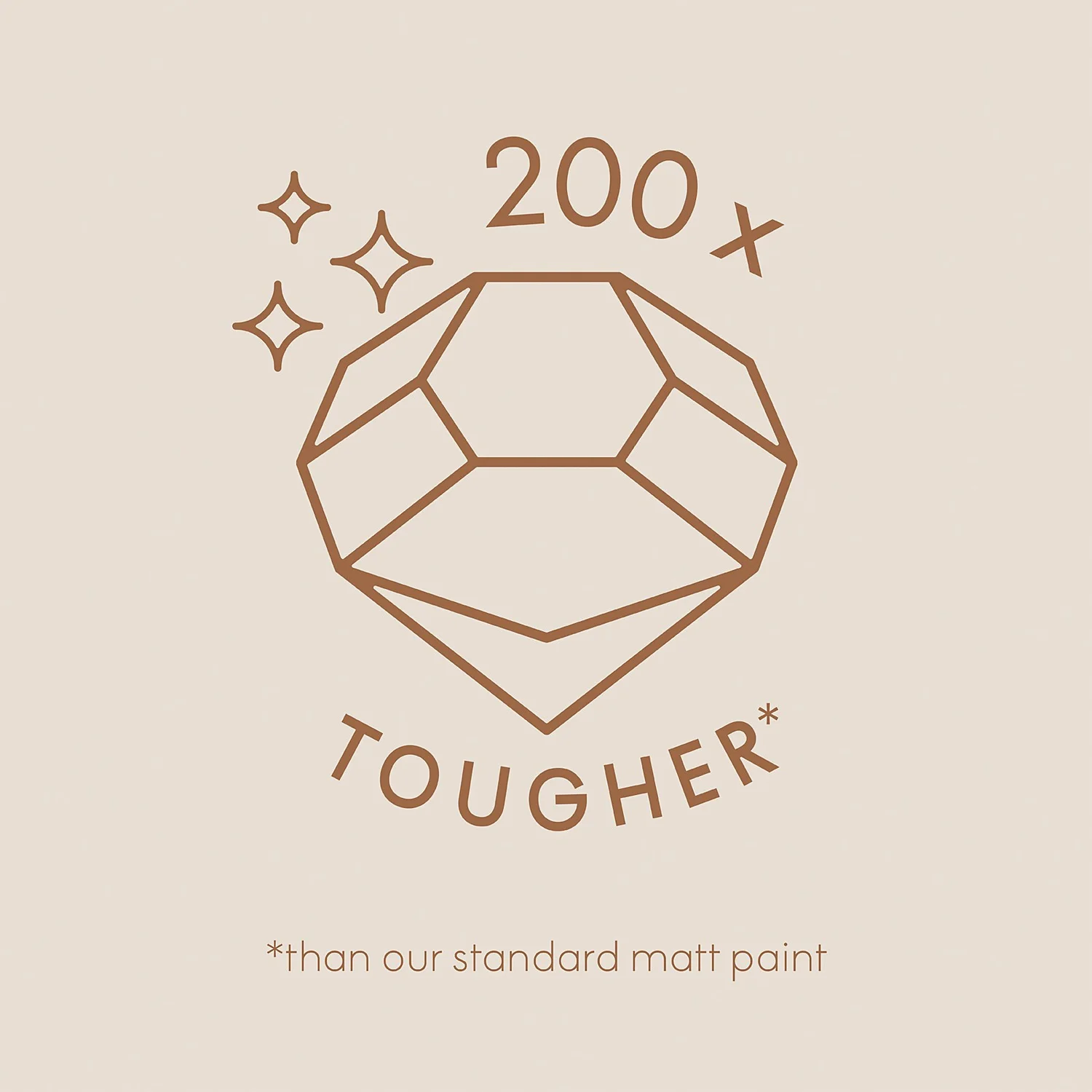 ELLE Decoration By Crown Flat Matt Paint Flawless - 2.5L 5 ELLE Decoration By Crown Flat Matt Paint Flawless - 2.5L - Image 3