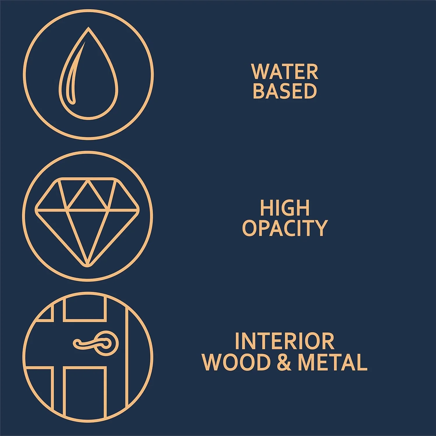 Dulux Heritage Quick Dry Primer Undercoat - 750ml 4 Dulux Heritage Quick Dry Primer Undercoat - 750ml - Image 2