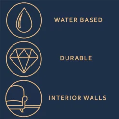 Dulux Heritage Matt Emulsion Paint Boathouse Blue - Tester 125ml 15 Dulux Heritage Matt Emulsion Paint Boathouse Blue - Tester 125ml -Laura Paint Shop 12891385 9324843799922597