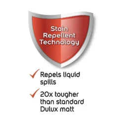 Dulux Easycare Washable & Tough Matt Emulsion Paint Fresh Artichoke - 2.5L 16 Dulux Easycare Washable & Tough Matt Emulsion Paint Fresh Artichoke - 2.5L -Laura Paint Shop 14235014 1985036375299254