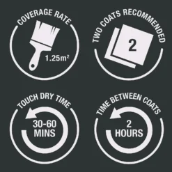 Rust-Oleum Painters Touch Matt Paint Cerulean Blue - 250ml 13 Rust-Oleum Painters Touch Matt Paint Cerulean Blue - 250ml -Laura Paint Shop 14606442 4655053507256061