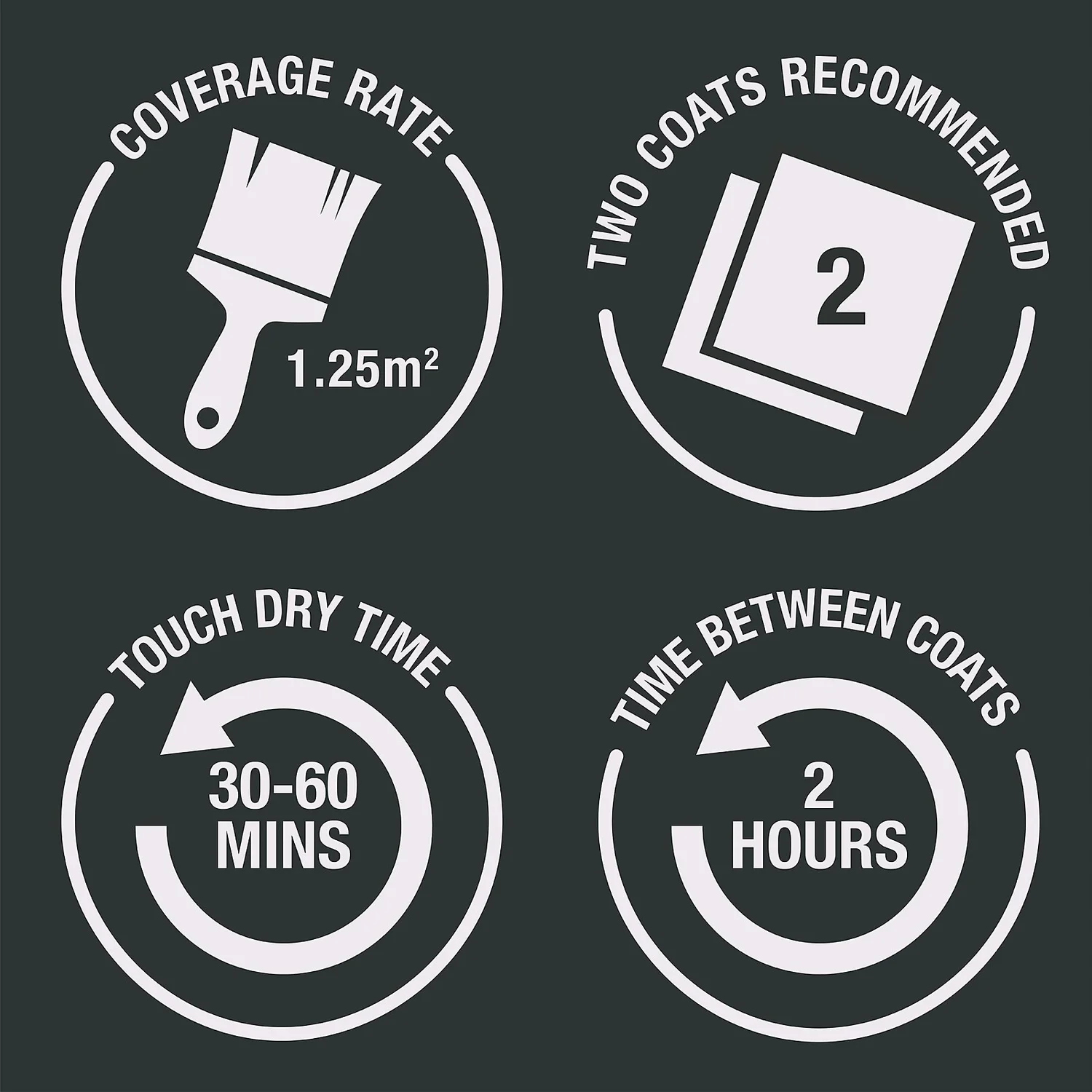 Rust-Oleum Painters Touch Matt Paint Mocha - 250ml 8 Rust-Oleum Painters Touch Matt Paint Mocha - 250ml - Image 6